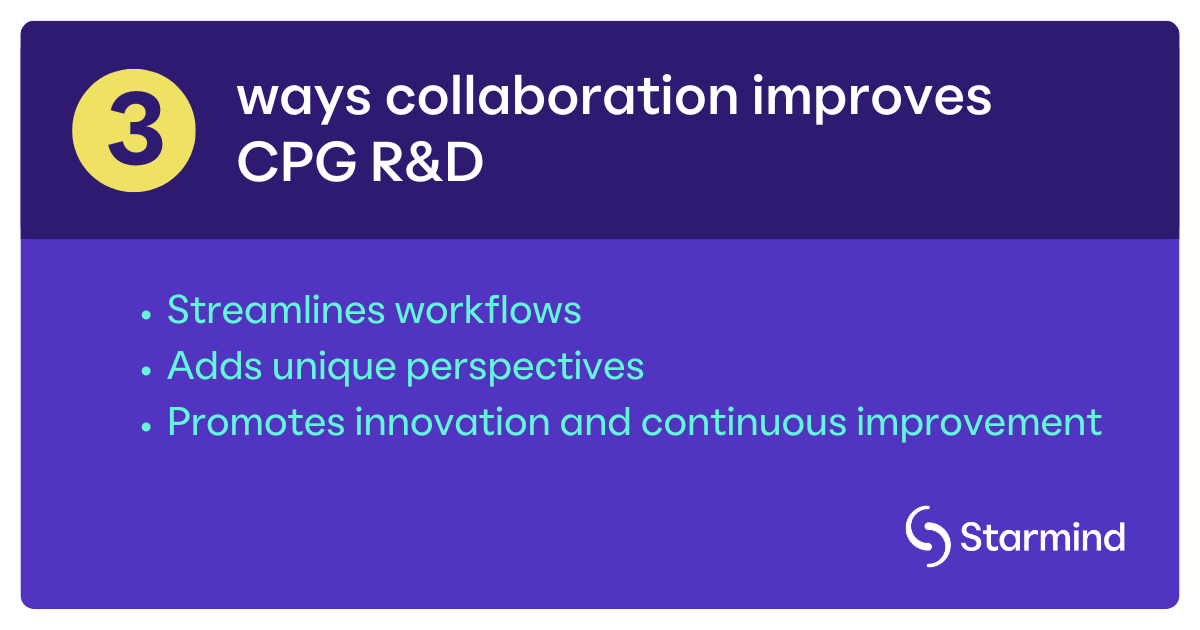 [STRM] Interior image_3 ways collaboration improves CPG R&D