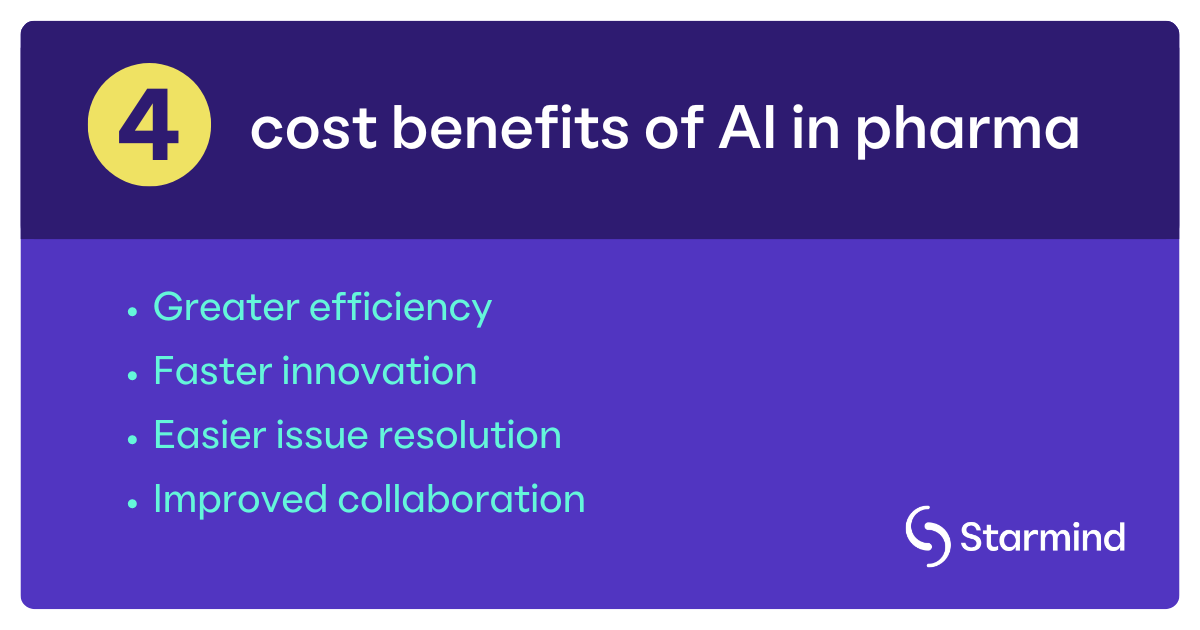 [STRM] Interior image_4 cost benefits of AI in pharma