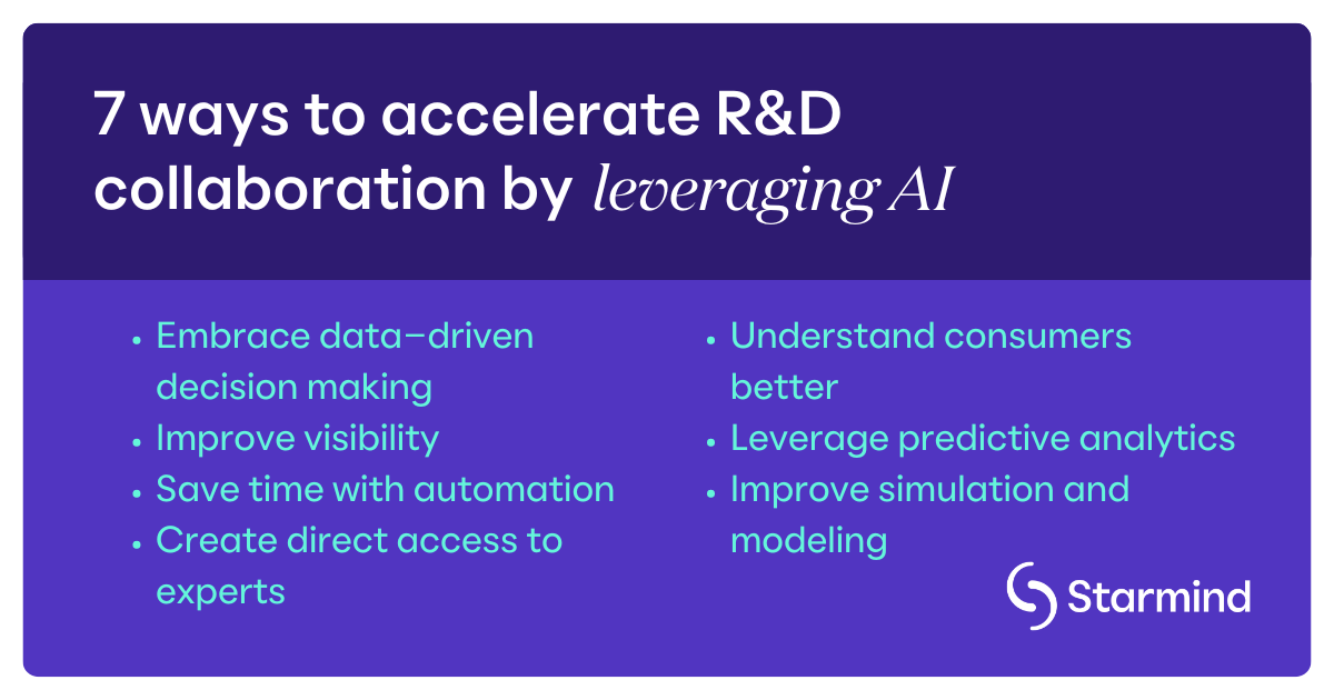 [STRM] Interior image_7 ways to accelerate R&D collaboration by leveraging AI