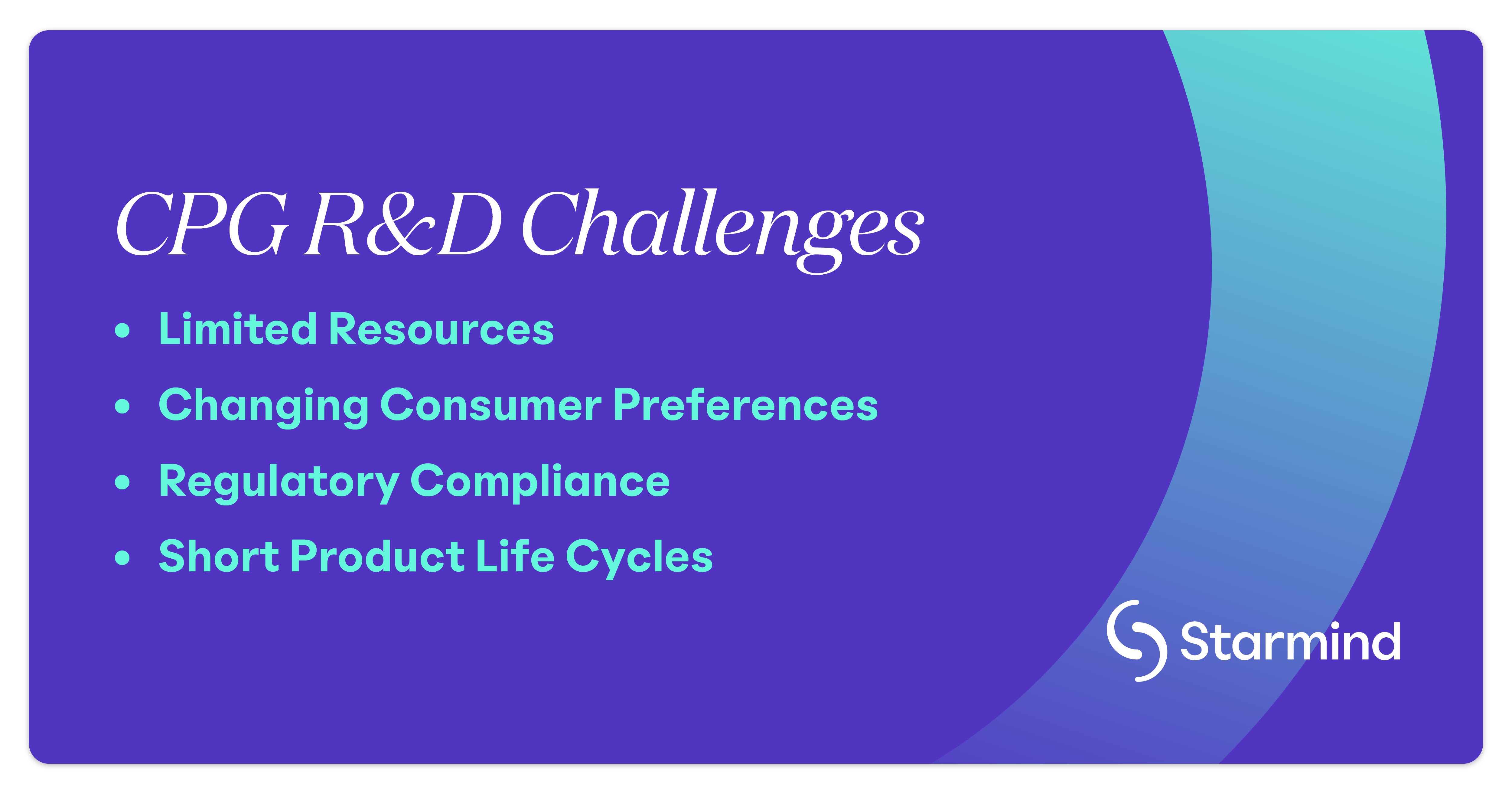 CPG R&D Challenges: Limited resources, changing consumer preferences, regulatory compliance, short product life cycles