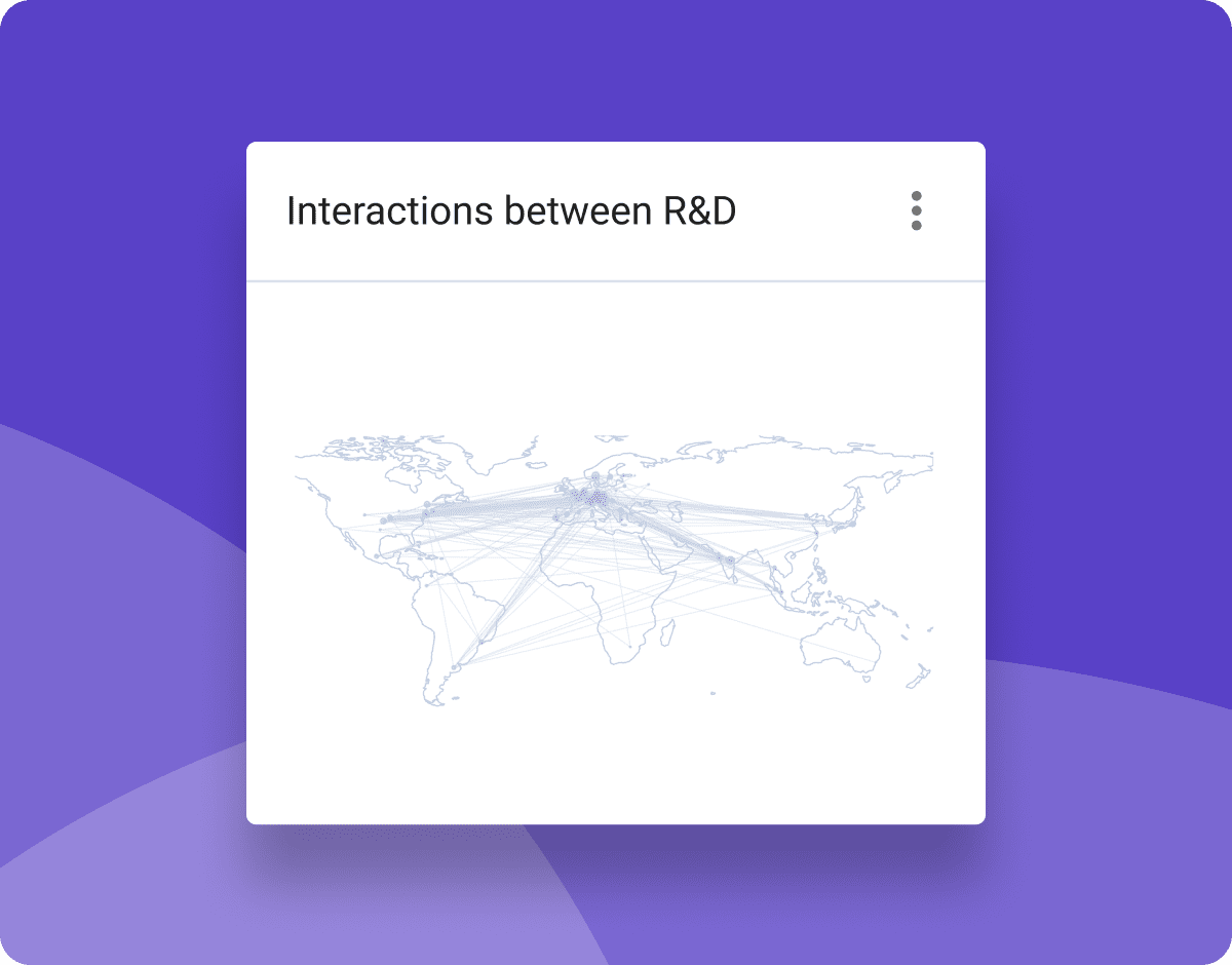 R&D 3