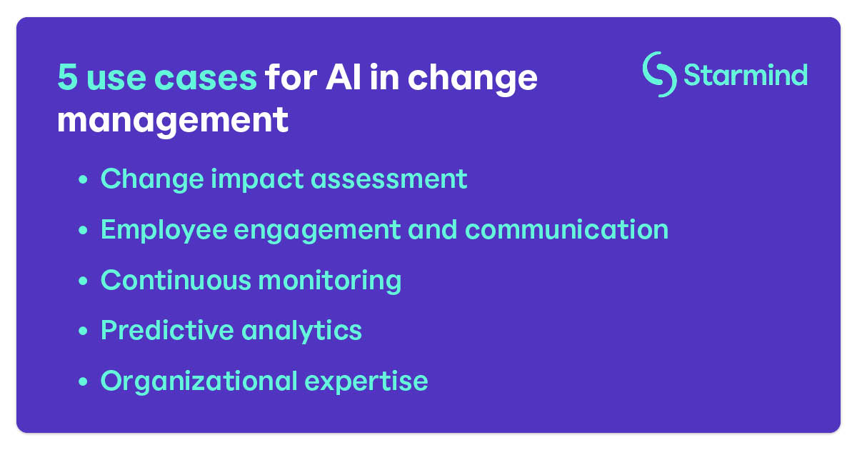STRM-Blog Image A_5 use cases for AI in change management  