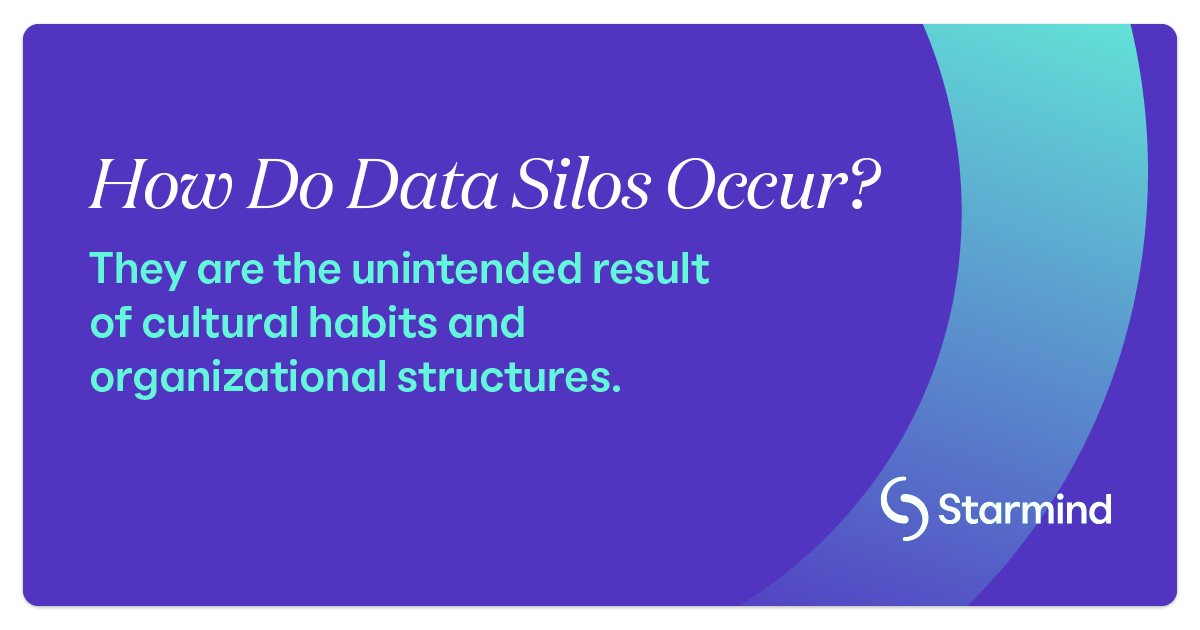 STRM-Blog Post Breaking Down Data Silos 8093-1