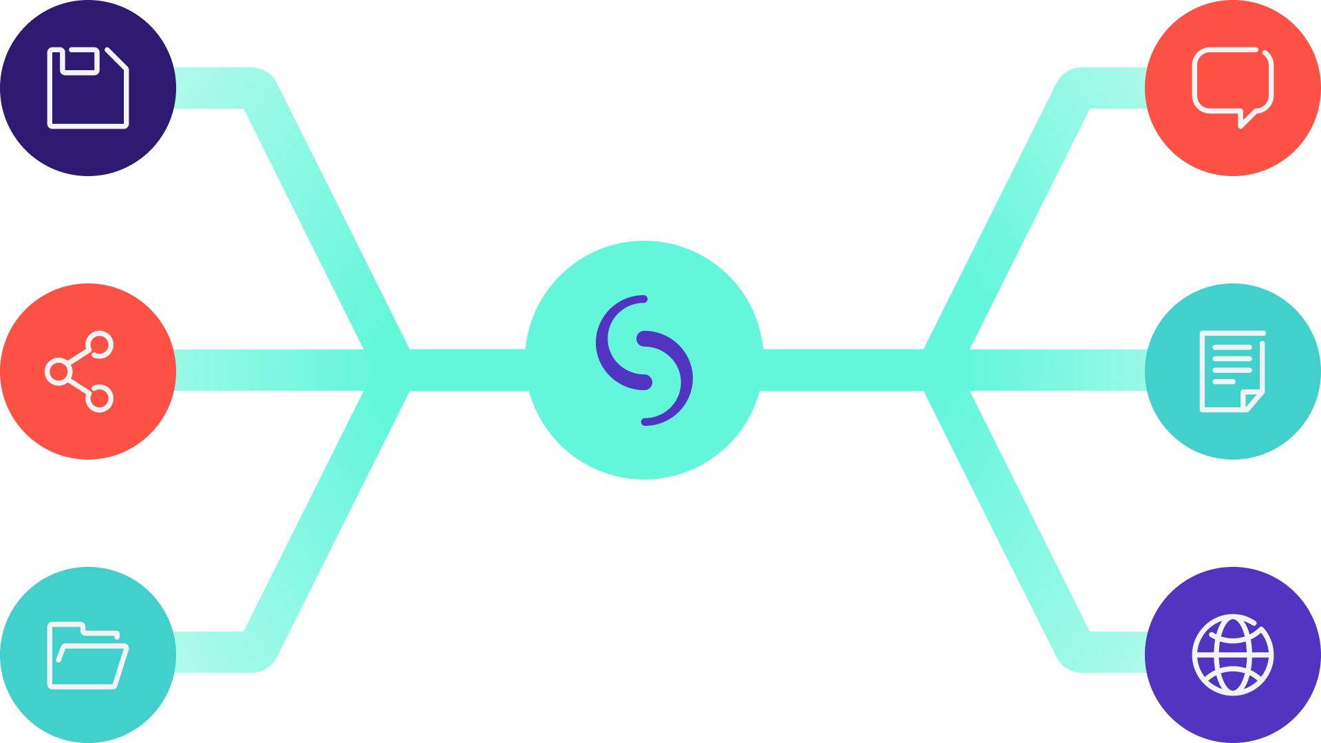 starmind_integrations_211007